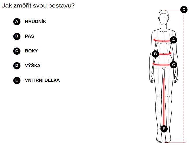 NF velikosti damske mereni